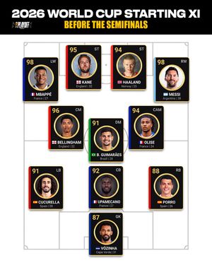 Image post by @playoffculture on Instagram