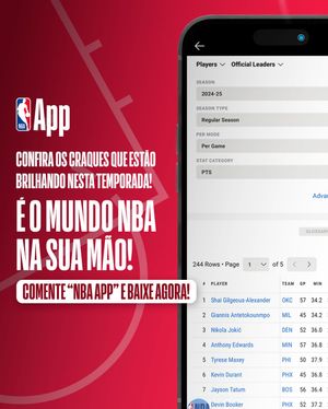 Image post by @nbabrasil on Instagram