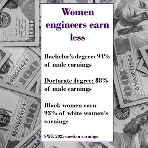 Image post by @feministscience on Instagram