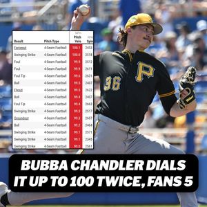 Image post by @mlbpipeline on Instagram