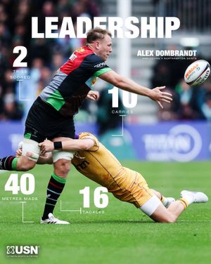 Image post by @harlequins on Instagram