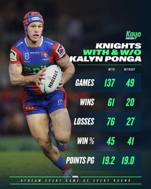 Image post by @kayosports on Instagram