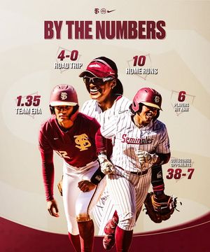 Image post by @fsusoftball on Instagram