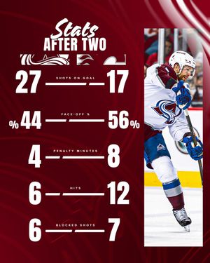 Image post by @Avalanche on Twitter