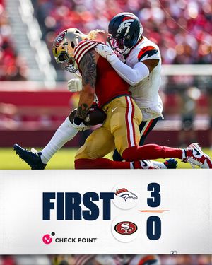 Image post by @Broncos on Twitter/X