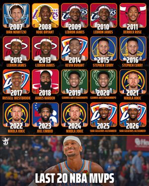 Image post by @DraftKings on Twitter