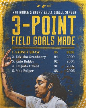 Image post by @wvuwbb on Instagram