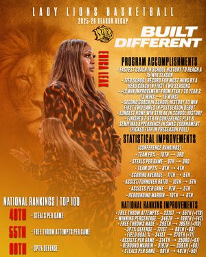 Image post by @uapblionswbb on Instagram