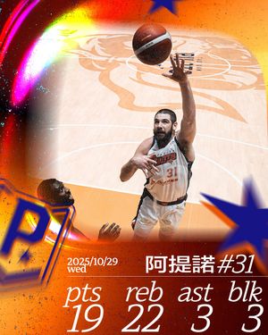 Image post by @taoyuan_pilots_official on Instagram