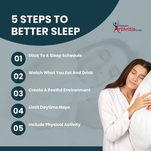 Image post by @PiedmontArthritisClinic on Facebook