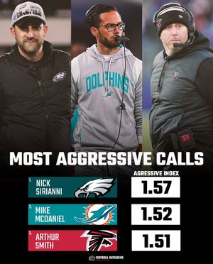 Image post by @fboutsiders on Twitter