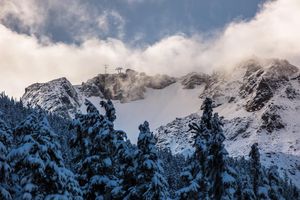 Image post by @whistlerblackcomb on Instagram