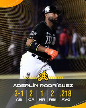 Image post by @aguilasbbc on Instagram