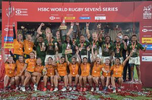 Image post by @WorldRugby7s on Twitter