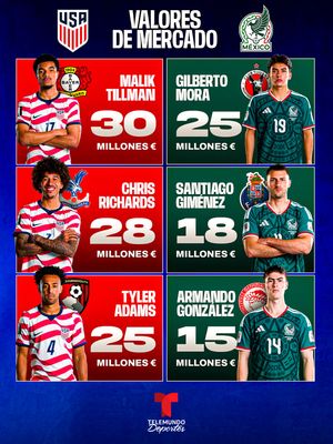 Image post by @telemundodeportes on Instagram