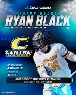 Image post by @3dlacrosse on Instagram