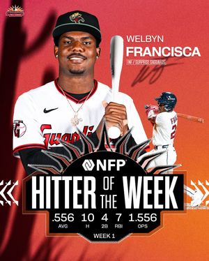 Image post by @mlbazfallleague on Instagram
