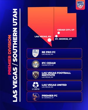 Image post by @upslsoccer on Instagram