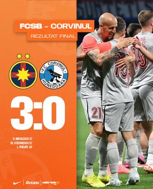 Image post by @fcsbofficial on Instagram