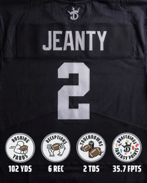 Image post by @draftkings on TikTok