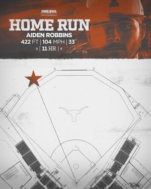 Image post by @TexasBaseball on Twitter