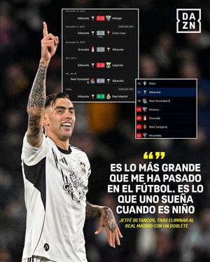 Image post by @dazn_futbol on Instagram