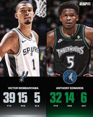 Image post by @ESPNNBA on Twitter