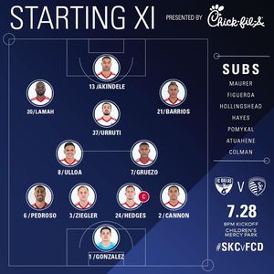 Image post by @fcdallas on Instagram