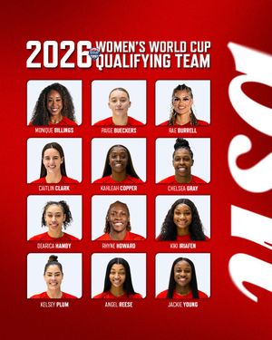 Image post by @usabasketball on Twitter