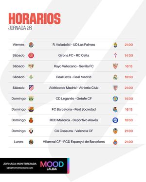 Image post by @LaLiga on Twitter