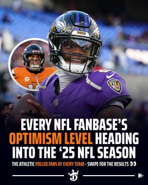 Video post by @draftkings on TikTok