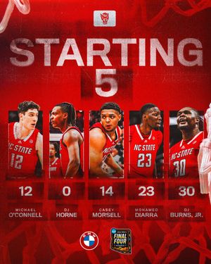 Image post by @PackMensBball on Twitter