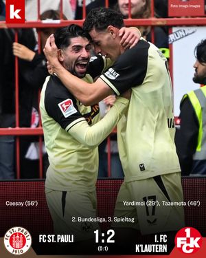 Image post by @kicker on Instagram