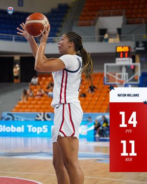 Image post by @usabjnt on Twitter
