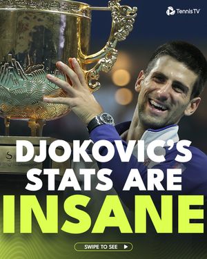 Image post by @tennistv on Instagram
