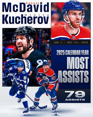 Image post by @nhl on Instagram