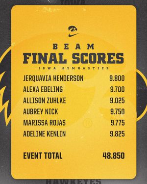 Image post by @IowaGymnastics on Twitter
