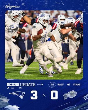 Image post by @BuffaloBills on Twitter