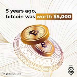 Image post by @beinginvested on Instagram