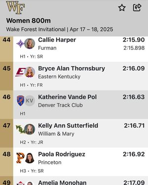 Image post by @denvertrackclub on Instagram