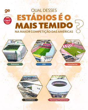 Image post by @ge.globo on Instagram