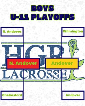 Image post by @hgrlacrosse on Instagram