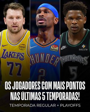 Image post by @nbabrasil on Instagram