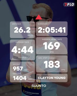 Image post by @flotrack on Instagram