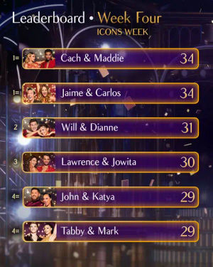 Image post by @bbcstrictly on TikTok