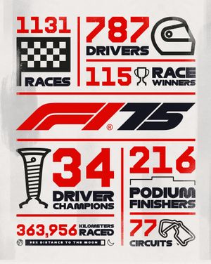 Image post by @f1 on Instagram