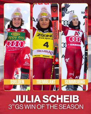 Image post by @fisalpine on Instagram