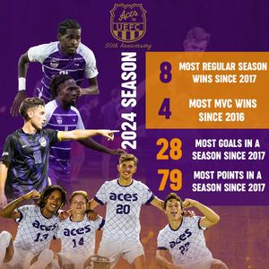 Image post by @ueathleticsmsoc on Instagram