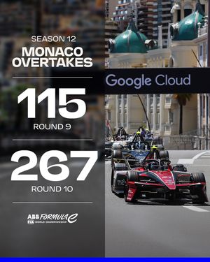 Image post by @fiaformulae on Instagram