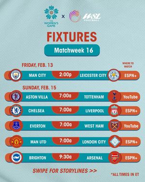 Image post by @womensgamemib on Instagram